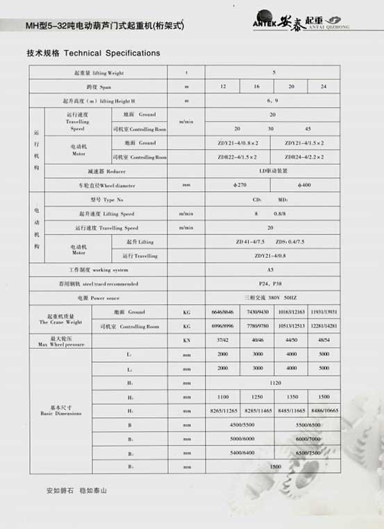 岳陽安泰起重設(shè)備有限公司 岳陽安泰起重設(shè)備有限公司